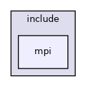 include/mpi